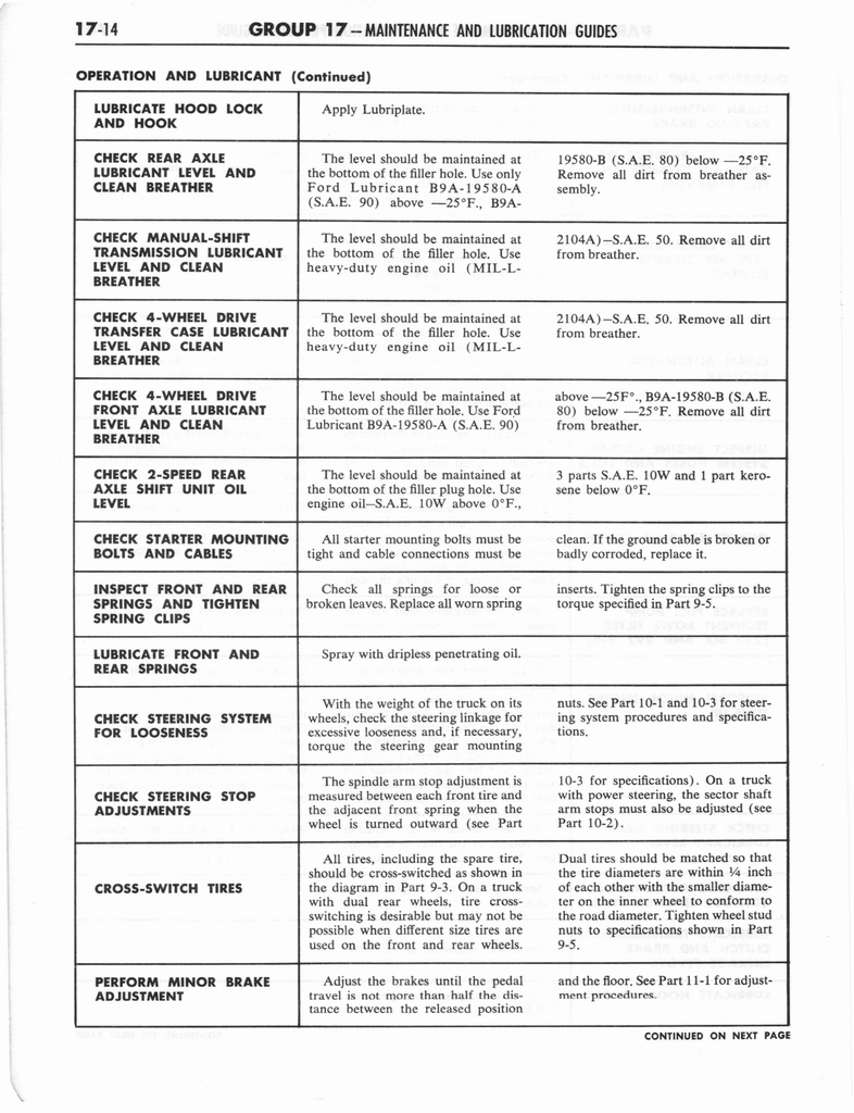 n_1960 Ford Truck Shop Manual B 594.jpg